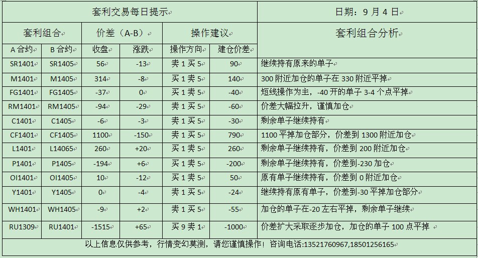 bti体育·(中国)官方网站APP下载