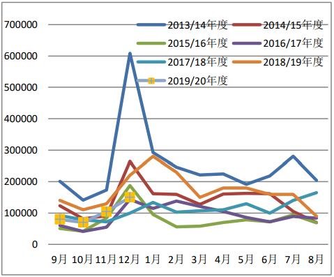 bti体育·(中国)官方网站APP下载