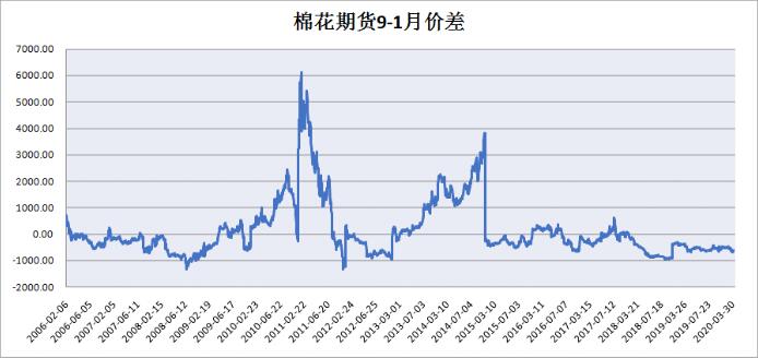 bti体育·(中国)官方网站APP下载