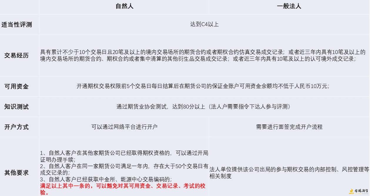 bti体育·(中国)官方网站APP下载