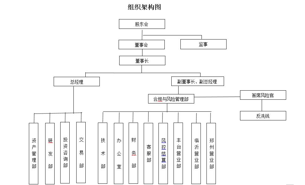 bti体育·(中国)官方网站APP下载